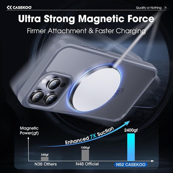 CASEKOO Magicstand Case Designed for iPhone 15 Pro Blue NEW - Picture 2 of 8